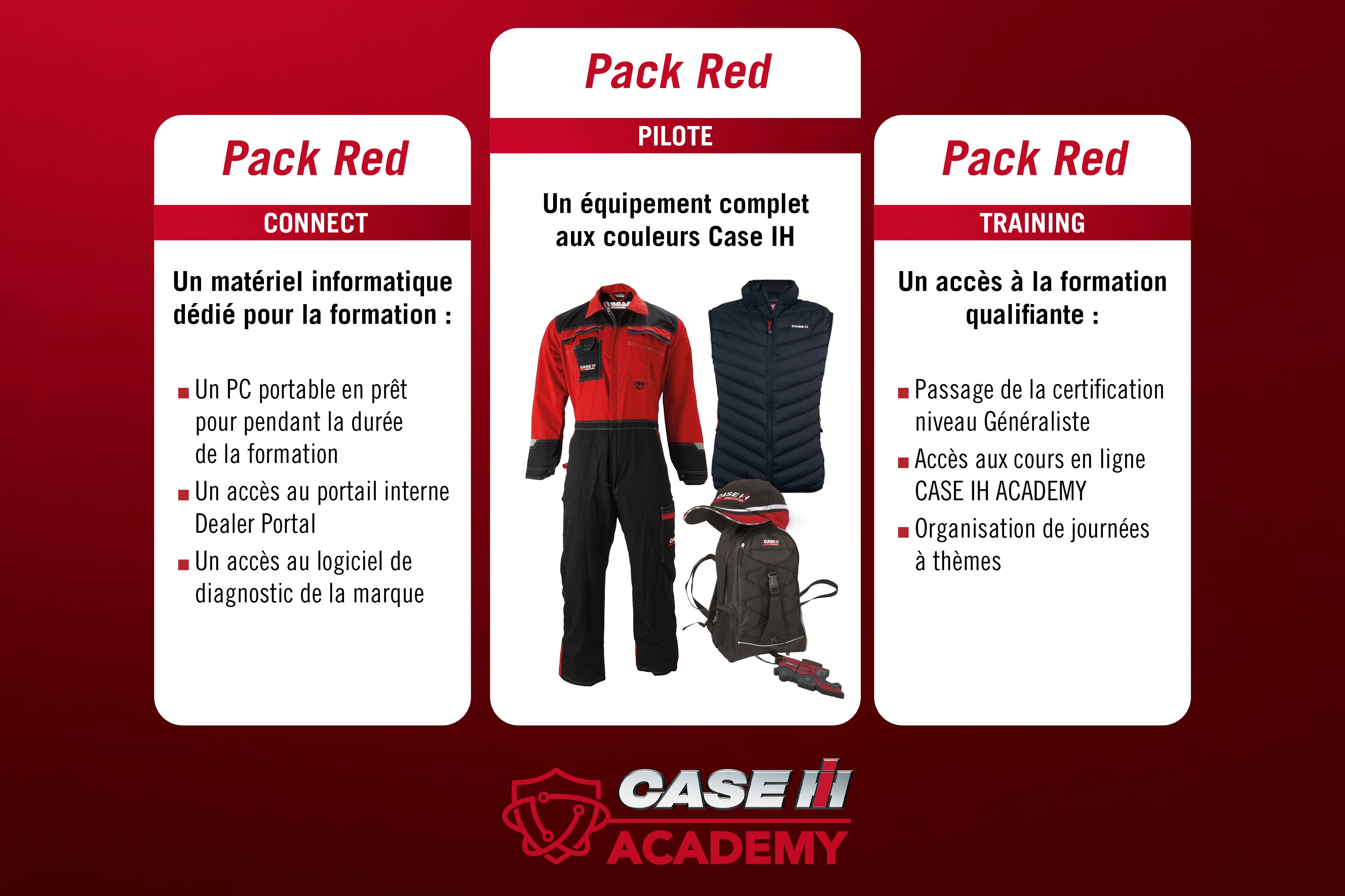  3 packs Case IH seront mis à disposition pour enrichir le cursus de chaque étudiant 